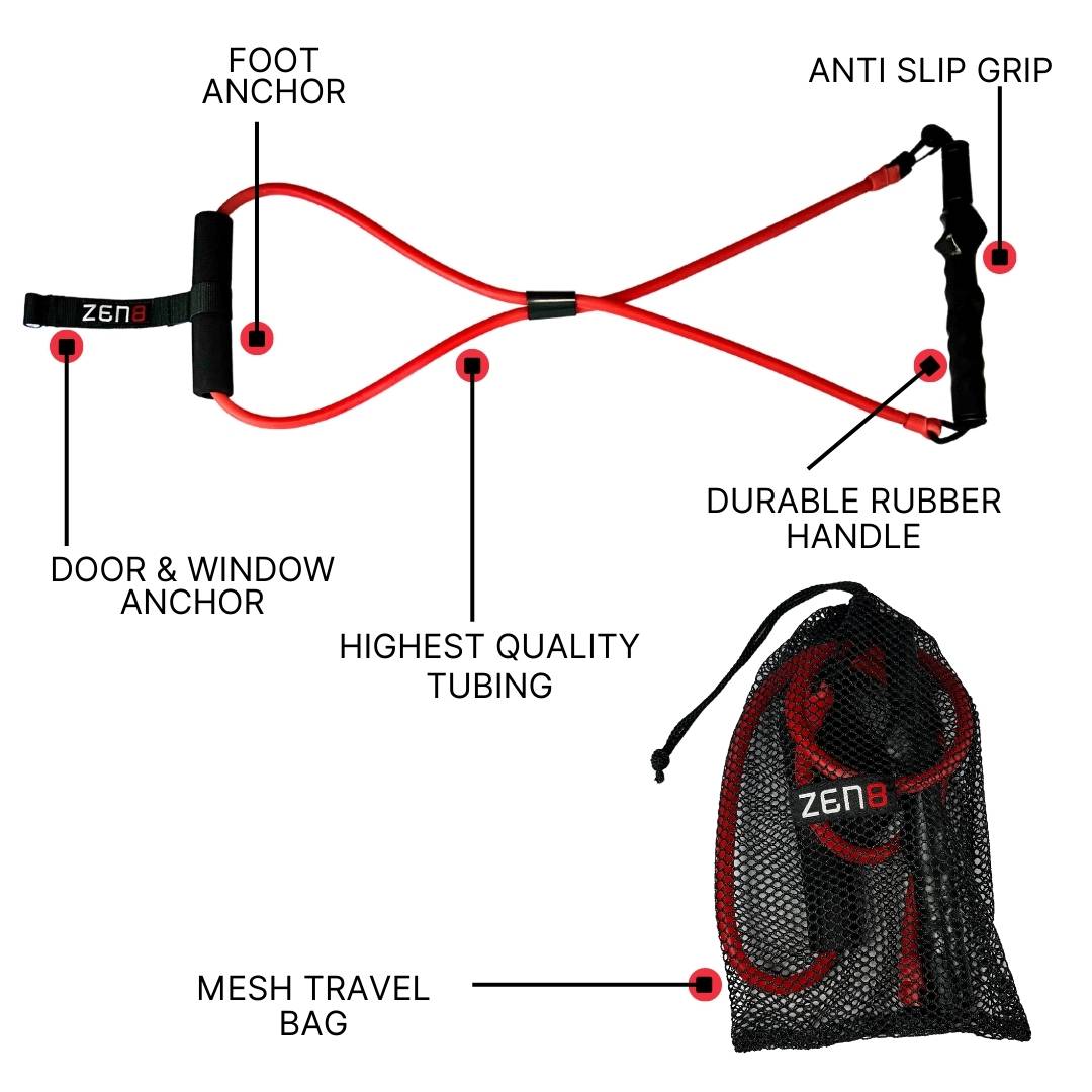 ZEN8® ROT8 PERFORMANCE BANDS BUNDLE